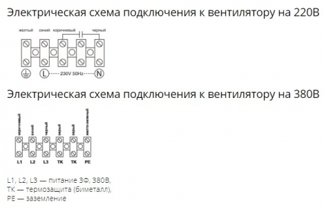 Осевой вентилятор с защитной решеткой Ровен YWF(K)4E-550-Z (Axial fans) всасывание