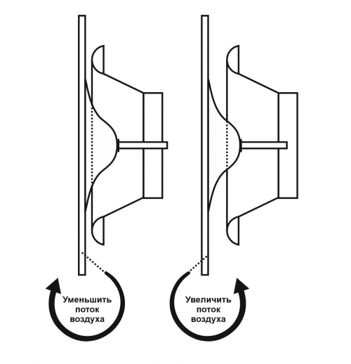 Анемостат со стеклянной внешней частью FOZA D 125 мм. Матовое стекло 180х180 мм. Цвет Белый RAL 9003